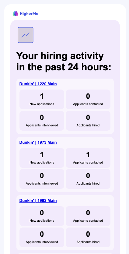 Screenshot 2023-12-06 at 3.51.01 PM.png